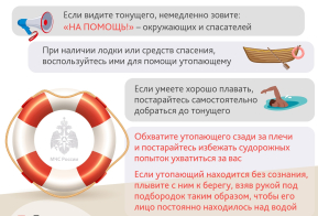 первая помощь при утоплении